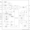 1.5-V to 16-V, 40-A synchronous SWIFT™ buck converter with differential remote sense and PMBus | RVF | 40 | -40 to 125