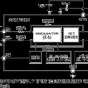Filterless, High Efficiency, Mono 2.8 W, Class-D Audio Amplifier