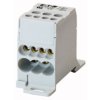 Blok listew rozdzielczych 1-biegunowy 80A TH35 BPZ-KB-4/80 289969 EATON
