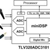 92-dB SNR low-power stereo ADC with digital microphone support and miniDSP