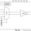 Low jitter, 2-input selectable 1:12 universal-to-LVDS buffer | RHA | 40 | -40 to 85
