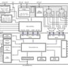 Advanced Power Management IC (PMIC) with Integrated MSP430 For Active Shutter 3D Glasses | RKP | 40 | -40 to 85