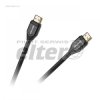 Kabel HDMI wt/wt 3,0m Basic Edition 2.0 4k
