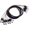 8 Way XLR Male to 6.35mm Mono Plug Snake Lead Loom 3m