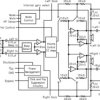 2-W, stereo, analog input, Class-AB audio amp w/volume control, selectable gain & PC98 compliance | PW | 28 | -40 to 85