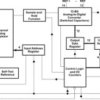 12-Bit 66kSPS Analog-to-Digital Converter (ADC) With Serial Control and 11 Analog Inputs | J | 20 | -55 to 125