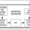 PCM Input Class D Audio Power Amplifiers