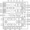2-transmit, 2-receive RF-sampling transceiver, 10-MHz to 6-GHz, max 1200-MHz IBW | ABJ | 400 | -40 to 85