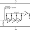 RF Power Detector for CDMA and WCDMA in micro SMD | NGF | 6 | -40 to 85