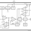 SIMPLE SWITCHER Power Converter 150 KHz 2A Step-Down Voltage Regulator | KTT | 5 | -40 to 125