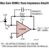 Dual 500MHz Ultra-Low Bias Current FET Input Op Amp