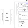 I2C controlled 1-cell 8-A switched cap parallel battery charger with bypass and dual-input selector