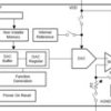 Automotive, 8-bit 1-channel VOUT smart DAC with Hi-Z, EEPROM, waveform generator, comparator, GPIO | DSG | 8 | -40 to 125