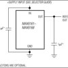 Precision, Micropower, Low-Dropout, High-Output-Current, SO-8 Voltage References