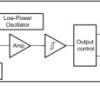 Low-tolerance high-sensitivity in-plane Hall-effect switch | ZFC | 4