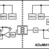 High Stability Isolated Error Amplifier