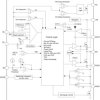 4.5V to 28V input, 8A synchronous buck converter with Out-of-Audio™ operation