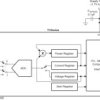 28-V, 12-bit, I²C output current/voltage/power monitor with alert in WCSP