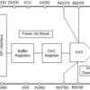 20-bit monotonic DAC with ultra-low noise, low glitch and exceptional THD | PFB | 48 | -40 to 125