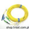 302-800-149L018 Fiber Optic Patch Cord CORD DIAMOND