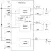 3-Channel Power Management IC (PMIC)