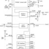 2-Channel Power Management IC (PMIC) with battery charger, one step-down converter and one LDO | YFF | 25 | -40 to 85