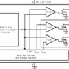 ±1.5°C Temperature Sensor with Alert Function and I2C/SMBus Interface | D | 8 | -55 to 125