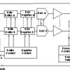 8-bit, quad DAC with I2C interface in a tiny MSOP package