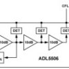 30 MH to 4.5 GH, 45 B RF Detector