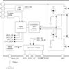 USB Type-C configuration channel logic & port control with VCONN | RWB | 12 | 0 to 70