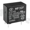 HF32F/012-HS3