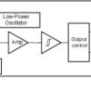 Low-power, low-voltage (1.65 V to 5.5 V) Hall-effect switch