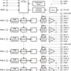210-W 5.1 channel, 0- to 34-V supply, PWM input Class-D audio amplifier | DDV | 44 | 0 to 70