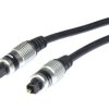 Kabel optyczny Toslink OP10 Vitalco 0.5m