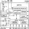 CMOS, Low Power 24-Bit Sigma-Delta, Signal Conditioning ADC with Matched RTD Current Sources