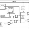 Low-Voltage SOT23 Synchronous Buck Controller With No External Compensation | DBV | 5 | -40 to 125