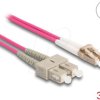 87918 Fiber Optical Cable LC Duplex to SC Duplex Multi-mode OM4 3 m
