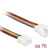 kabel do wentylatorów PC Delock DELOCK Verlangerungskabel PWM 4 Pin 70cm 85363, 0.70 m