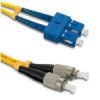 Qoltec Patchcord Światłowodowy Sc/Upc - Fc/Upc Singlemode 9/125 G652d Duplex 2M