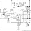 4.7V to 60V Input, 50mA Synchronous Step-Down Converter with Low IQ | DGK | 8 | -40 to 125