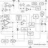 3.5V to 60V Input, 0.5A Step-Down Converter with Eco-Mode | DGQ | 10 | -40 to 125