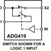 LCMOS Precision Mini-DIP Analog Switch