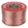 Kabel głośnikowy TLYp 2 x 1,5mm 100m