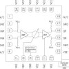 Broadband Analog Time Delay SMT, DC - 24 GHz