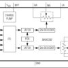 Dual, 256-Tap, Volatile, Low-Voltage, Linear Taper Digital Potentiometer