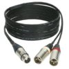 Klotz Kabel Mikrofonowy Przedłużacz Stereo Xlr 5-Pin (Gniazdo) / 2X Xlr 3-Pin...