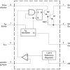 1.5-A peak boost/buck/inverting switching regulator, AEC-Q100 qualified