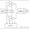 Single, 36-V, low power, all-purpose amplifier with mux-friendly input | D | 8 | -40 to 125