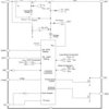 800mA, single-input, single cell Li-ion Solar battery charger | DQC | 10 | -40 to 85