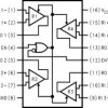 3V Enhanced CMOS Quad Differential Line Receiver | D | 16 | -40 to 85